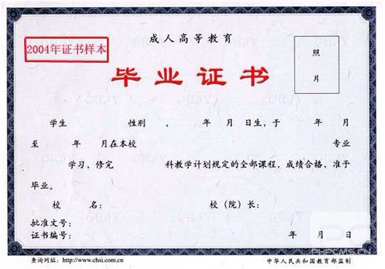 福建成人高考畢業(yè)證書及學位證書具體情況