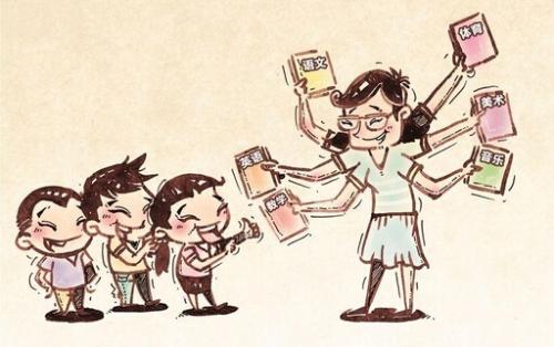 福建成人高考小學教育專業