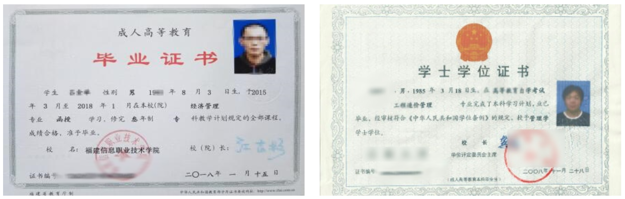 福建成人高考畢業證書