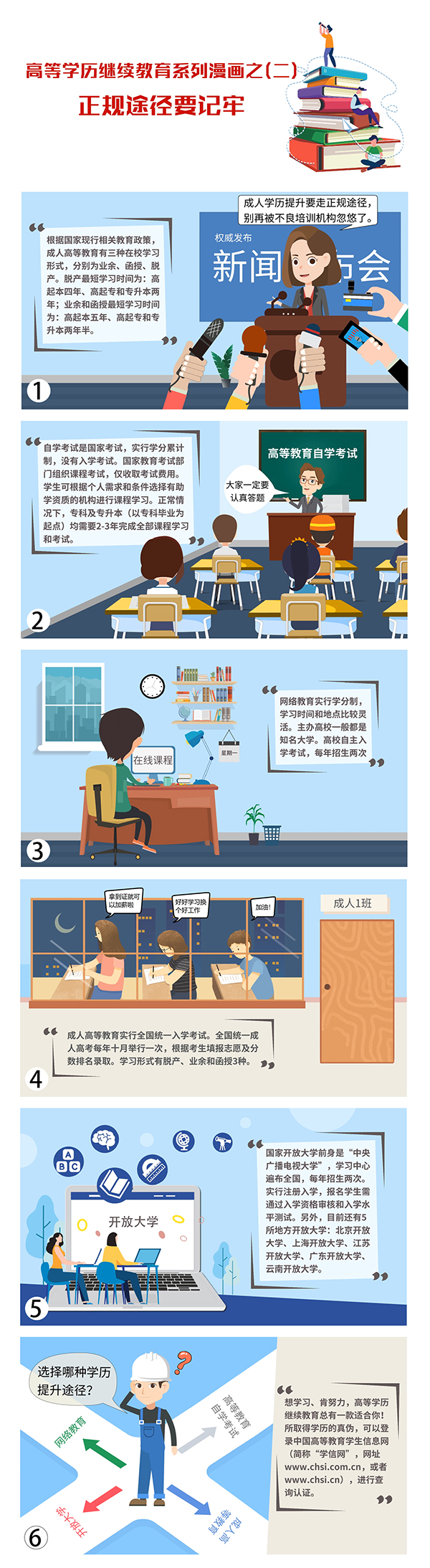 高等學歷繼續(xù)教育系列漫畫之正規(guī)途徑要記牢！