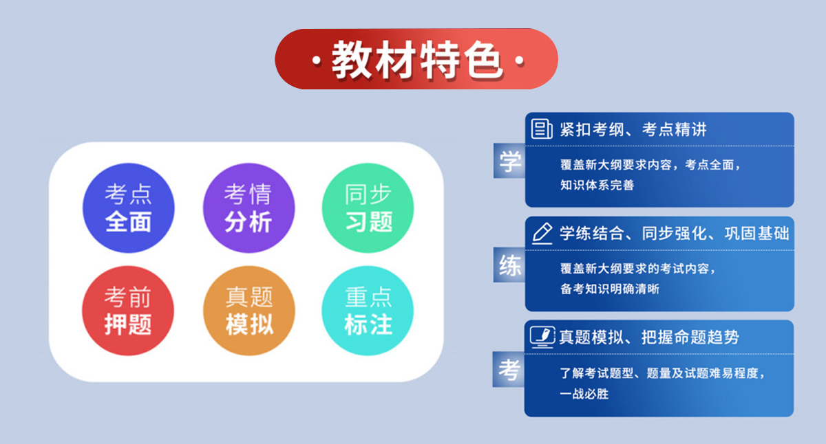 福建成考網學習中心成考考前輔導教材上線了!