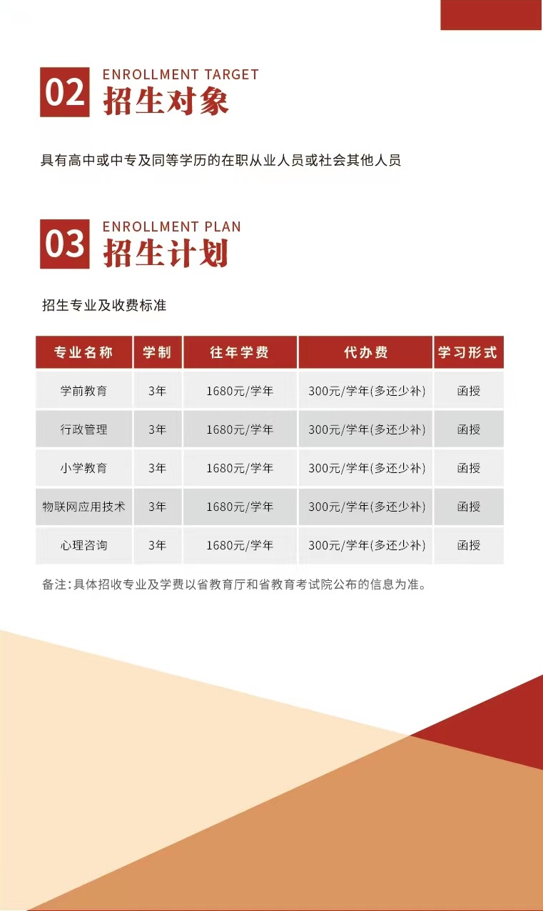 閩江師范高等專科學(xué)校成考招生簡(jiǎn)章2